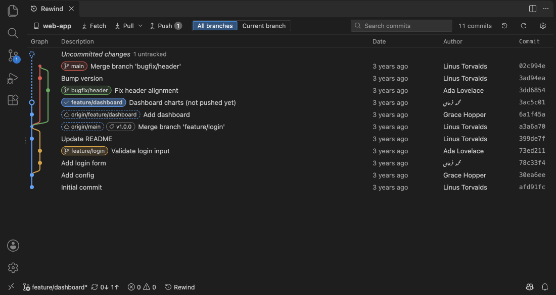 Editing a commit message in Rewind, then undoing it