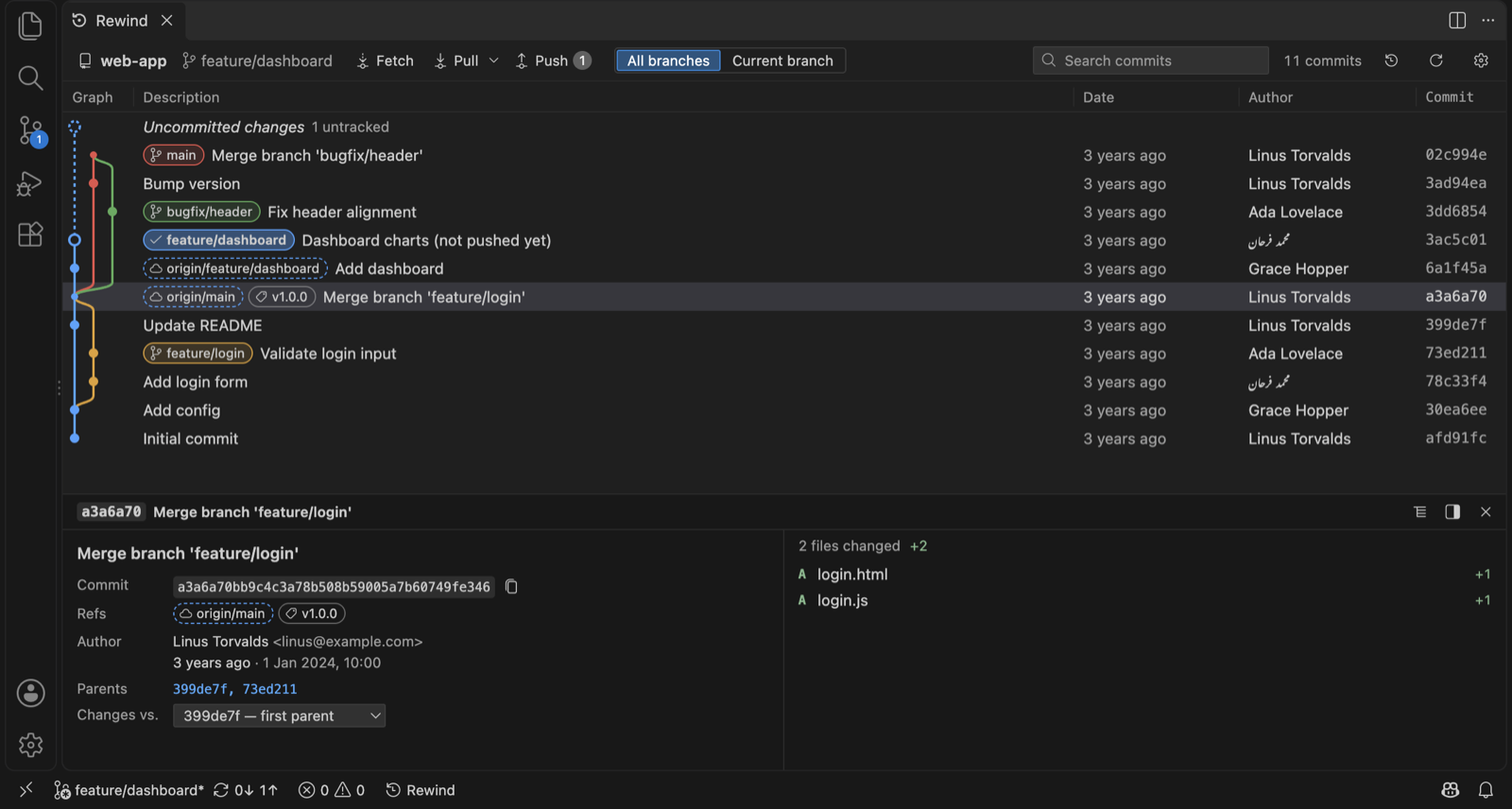 The commit graph with the details of a commit